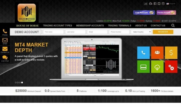 Brokerage Web Development